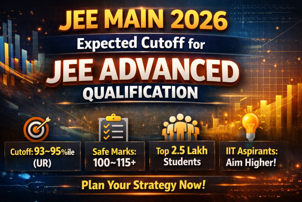 JEE Main 2026 Expected Cutoff for JEE Advanced Qualification